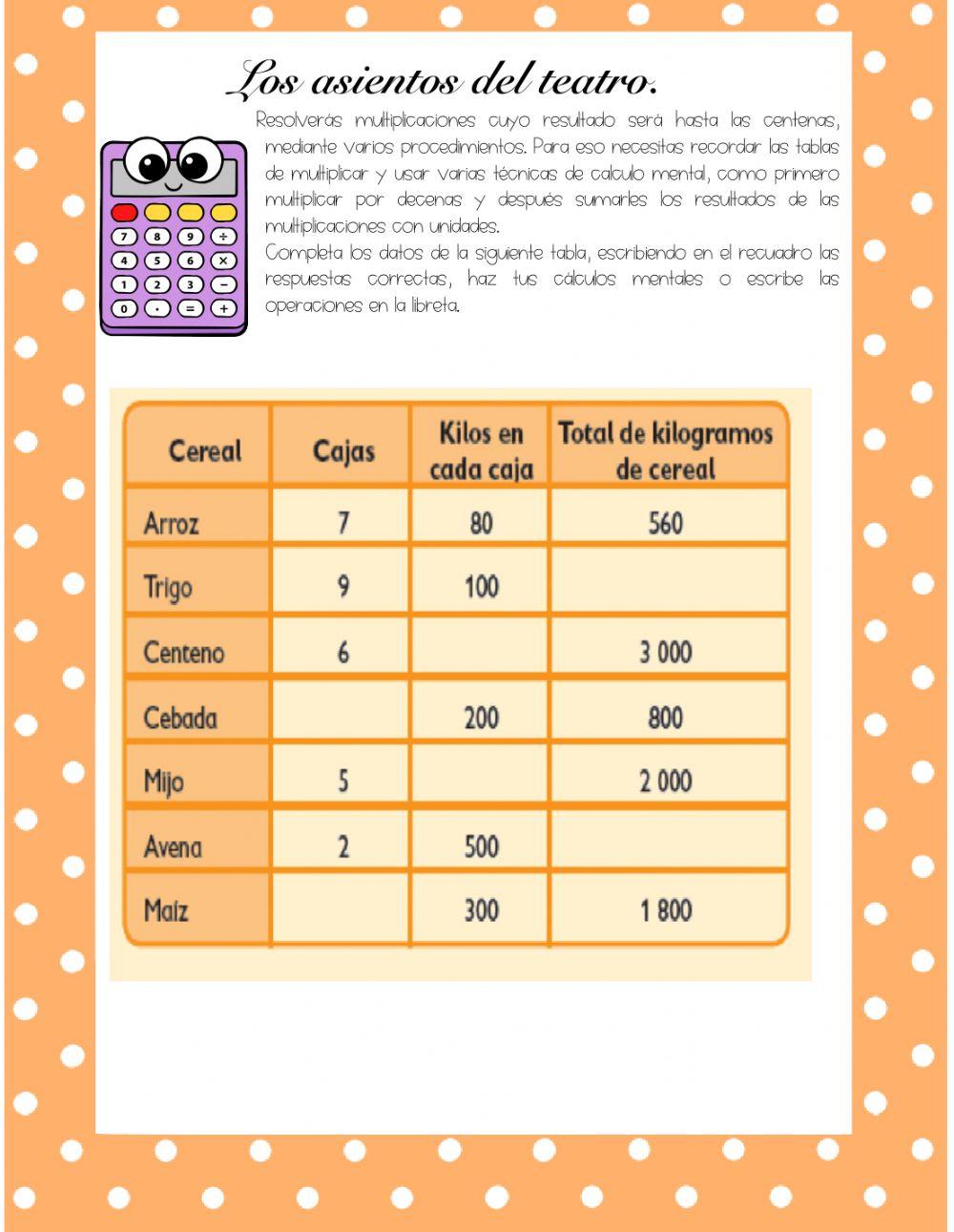 Multiplicaciones de dos cifras