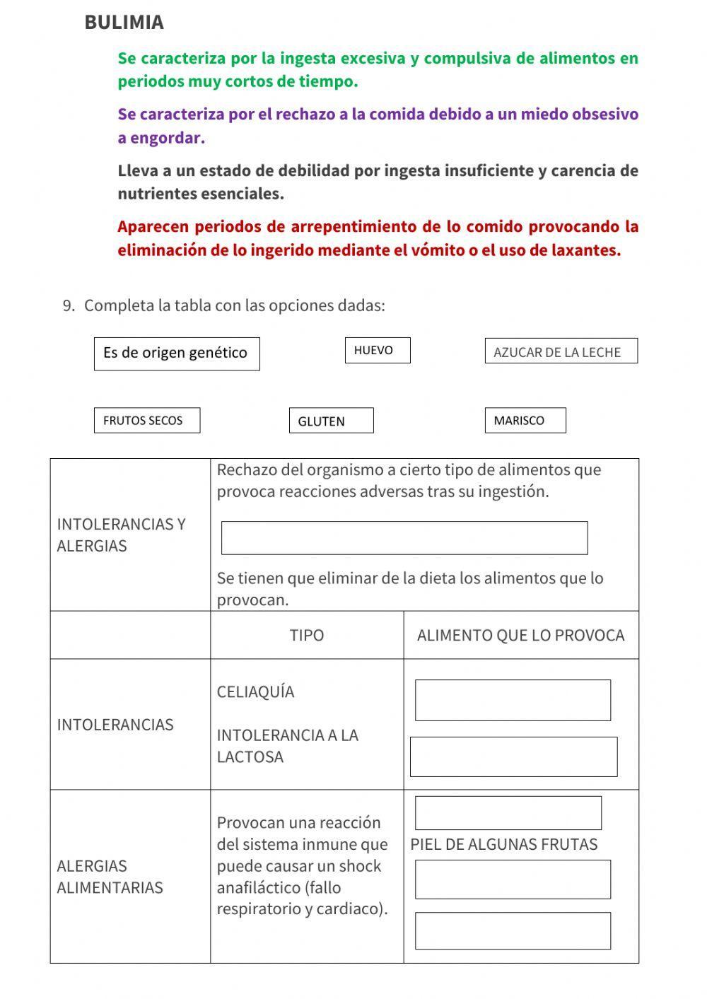 Enfermedades relacionadas con la alimentación