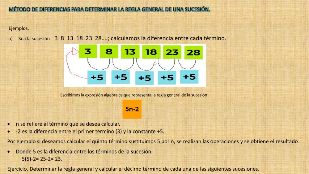 Sucesiones numéricas