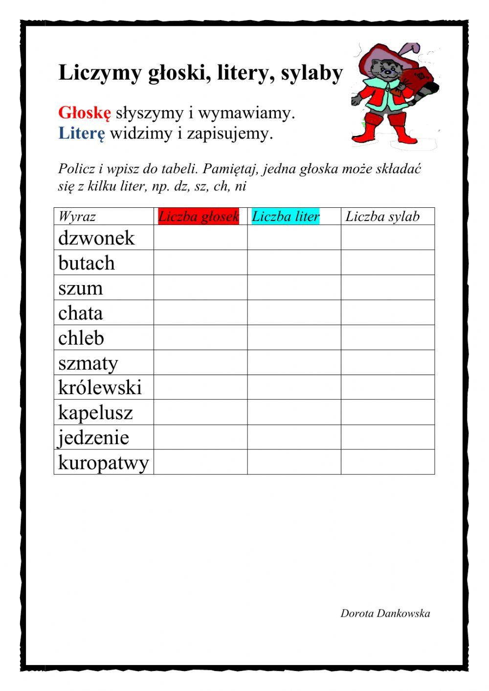 Głoski, litery, sylaby