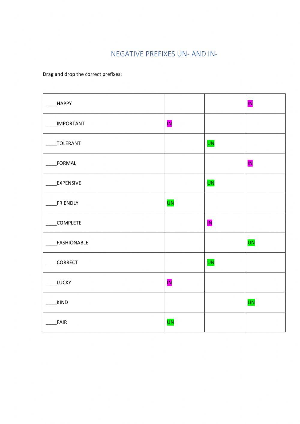 Negative prefixes un- and -in