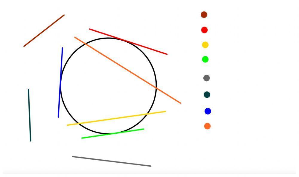 Tangentes, secantes, exterior