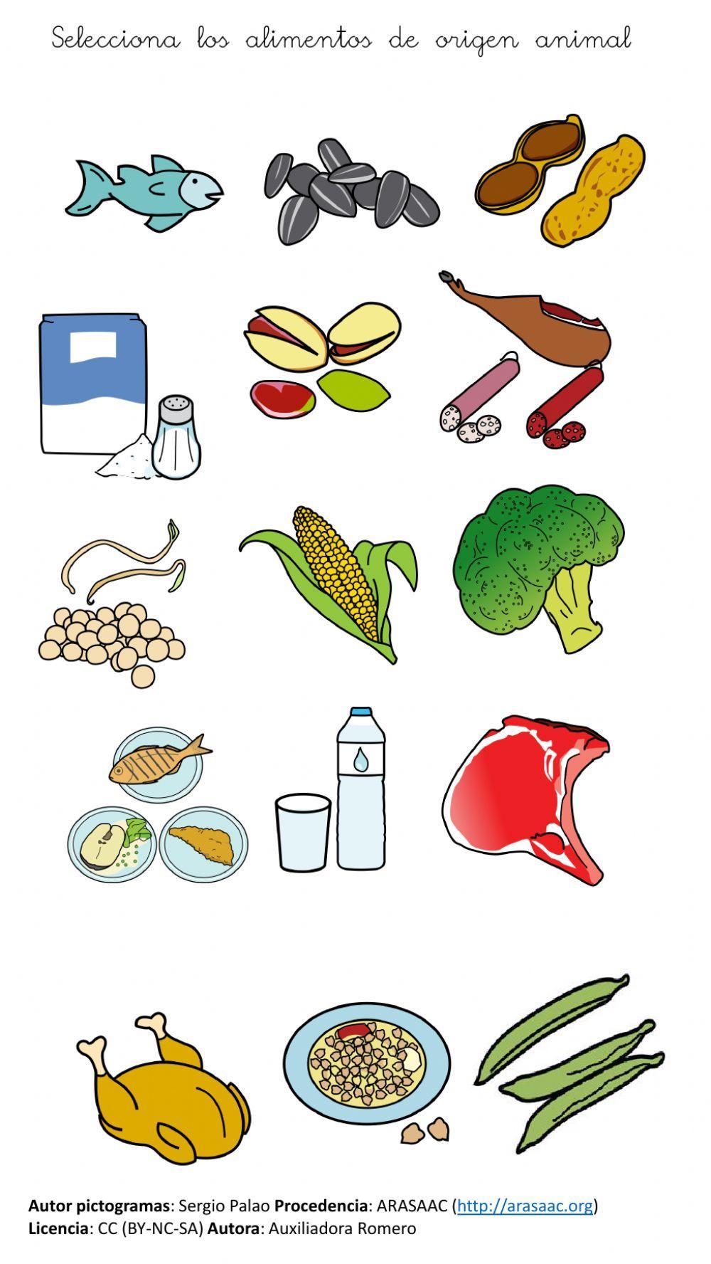 Origen de los alimentos