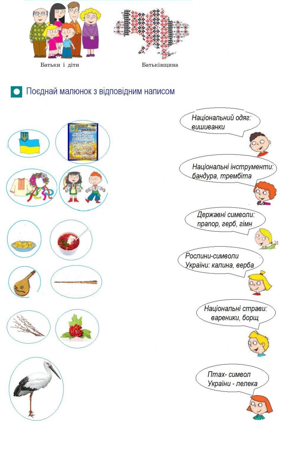 Я і моя Батьківщина