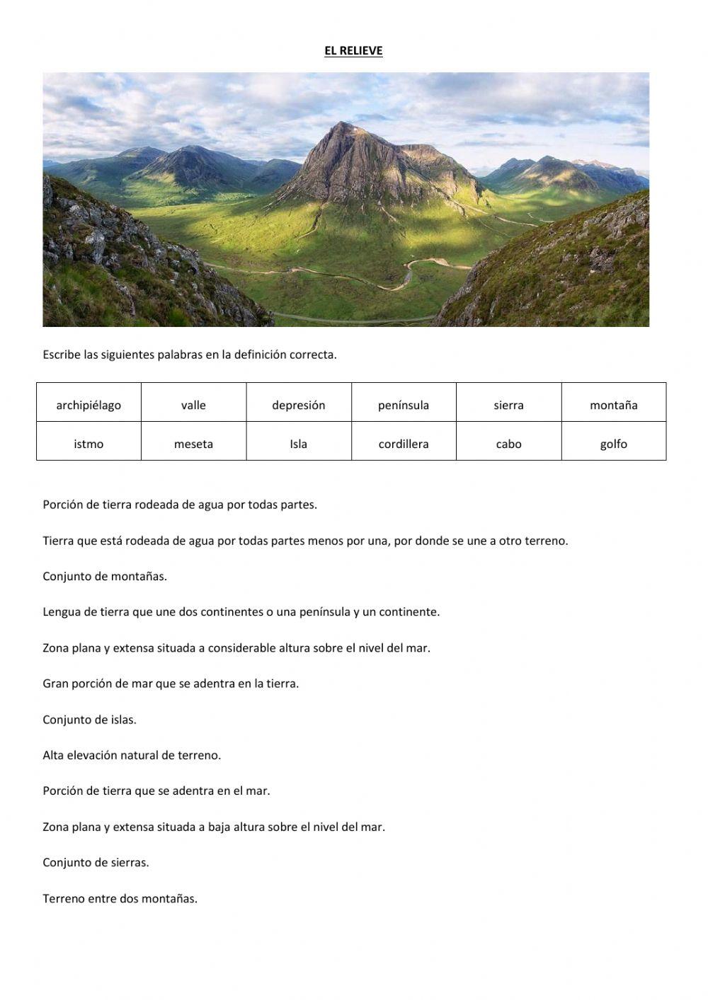 El relieve