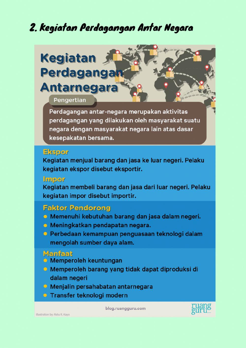Perdagangan antar daerah dan antar negara