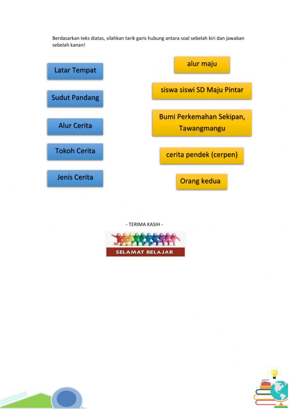 Lembar Kerja Kelas IV (Tema 4 St 3 Pemb 4)