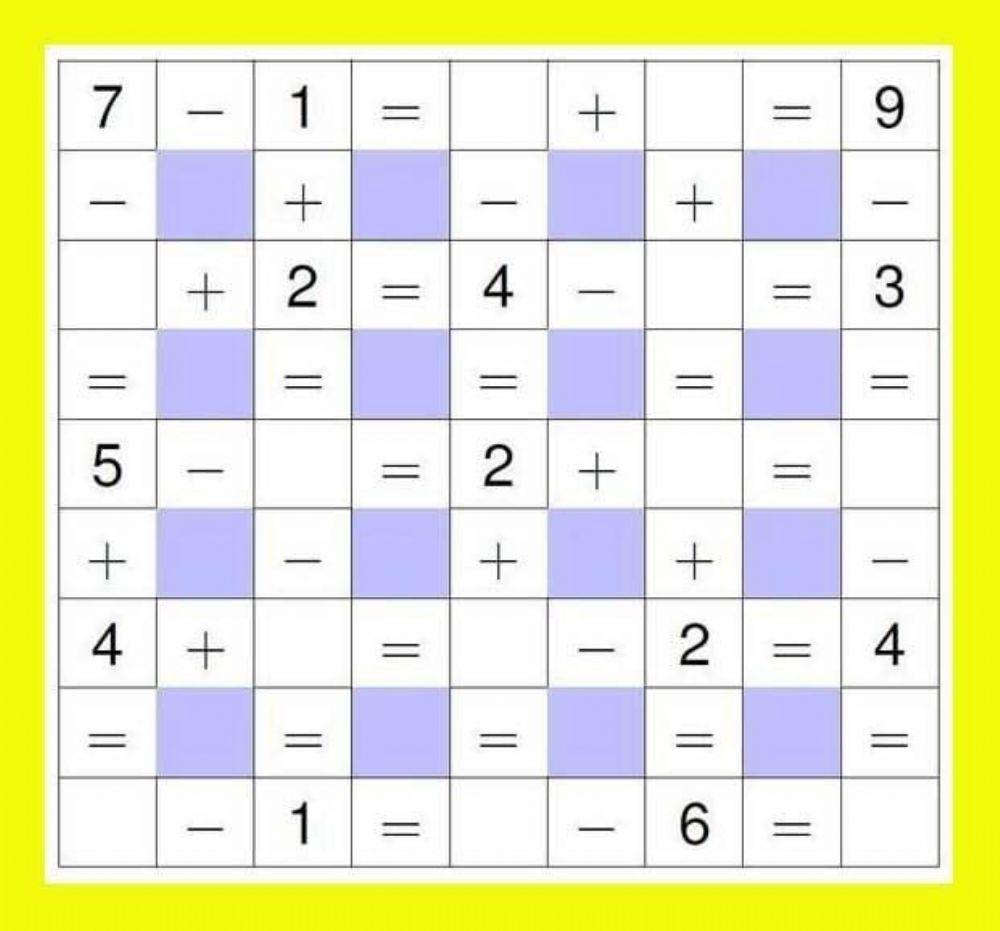 Додавання чисел в межах 10