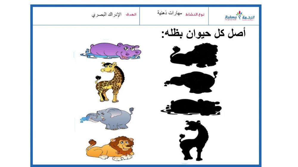 مهارات ذهنية