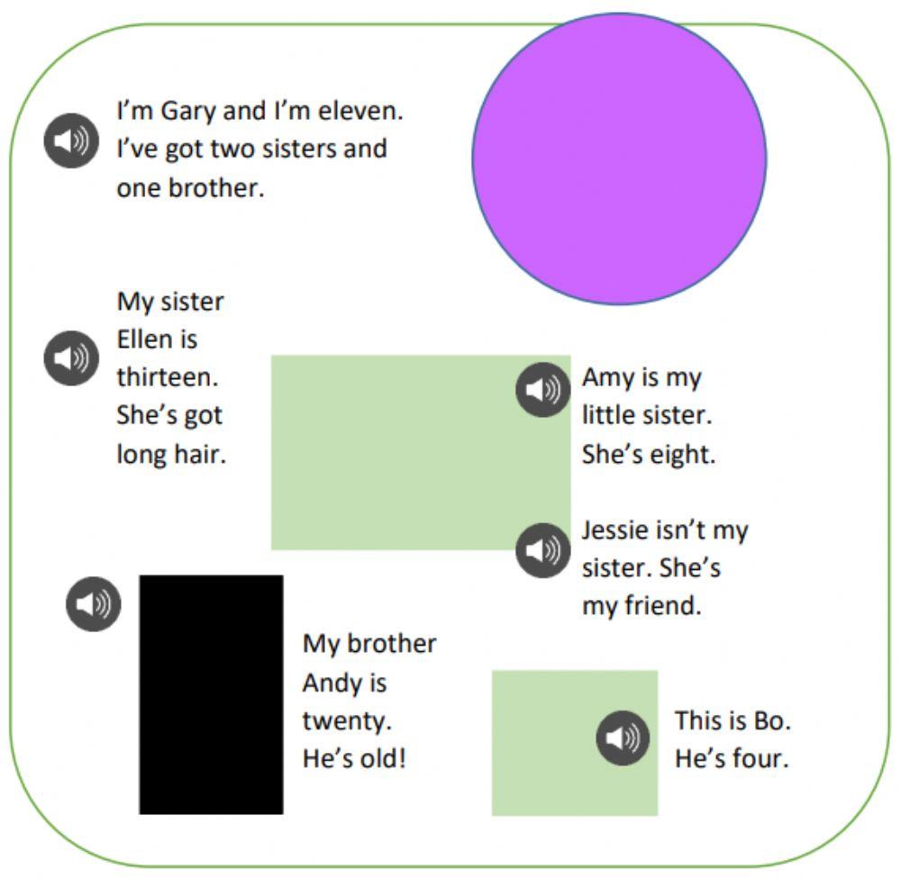 Chit Chat 1 - p.30-2. text