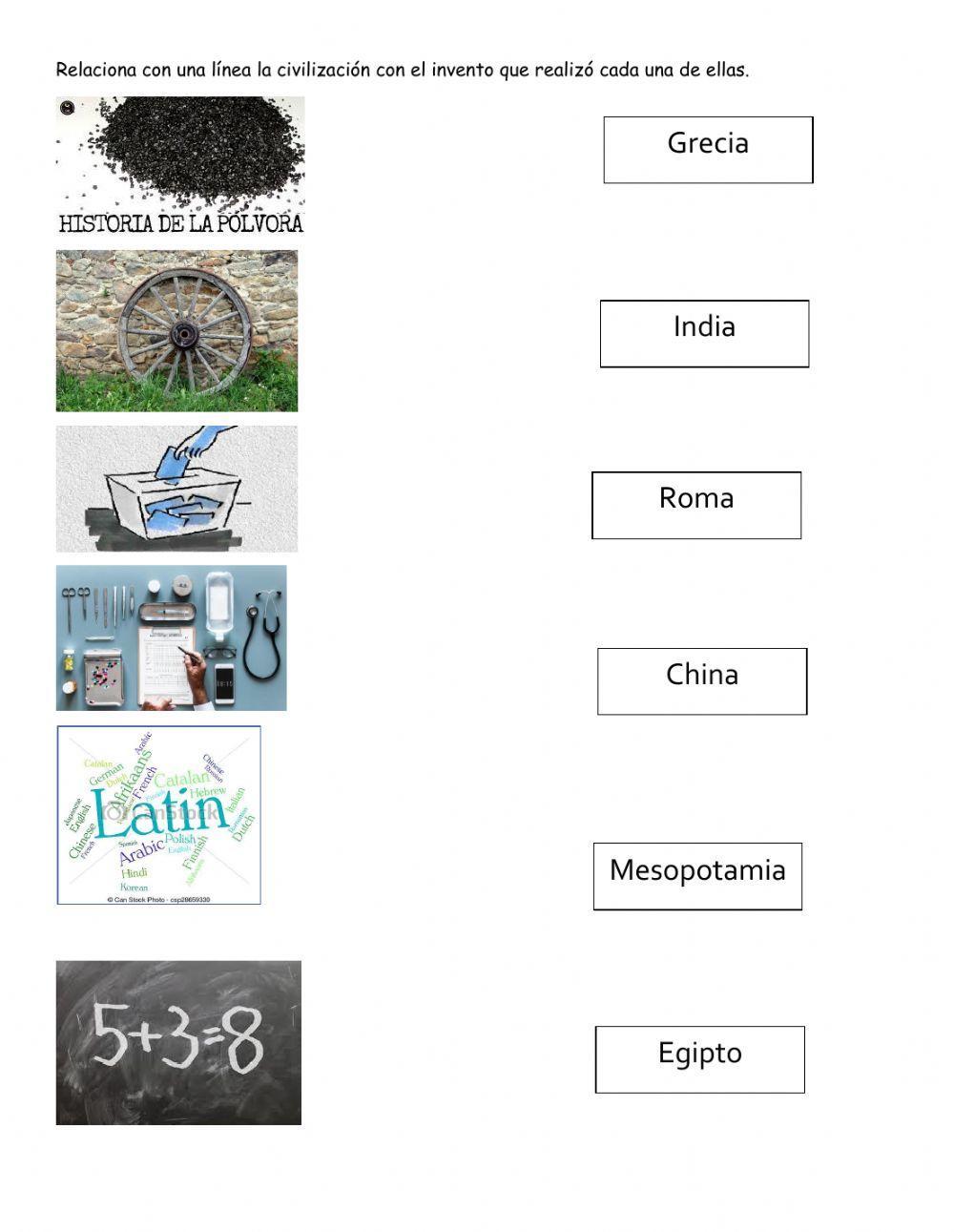 Civilizaciones antiguas