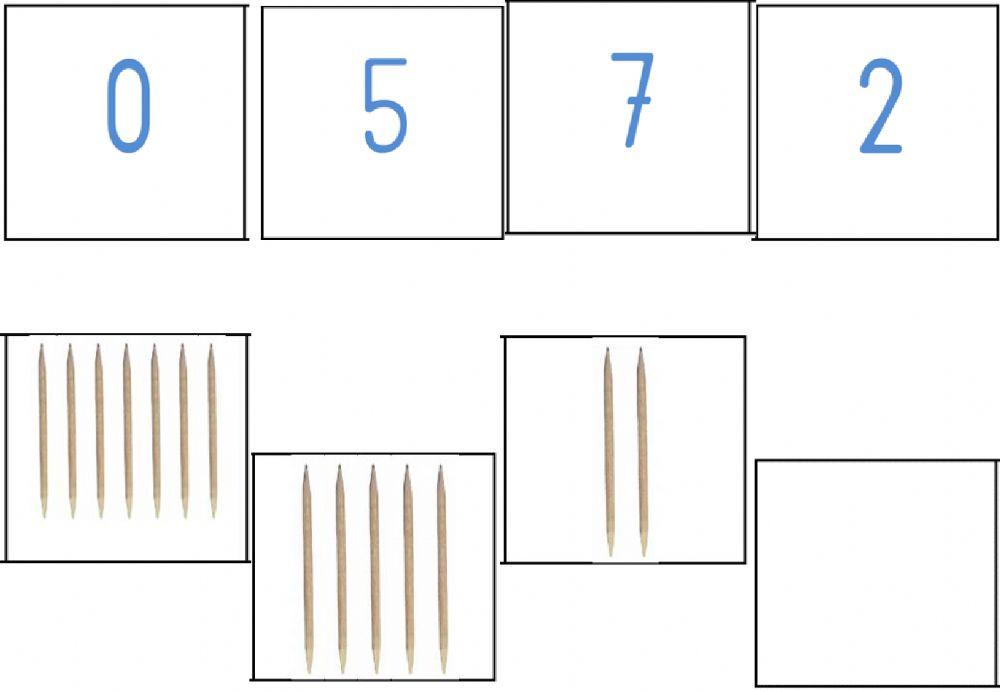 Numeración