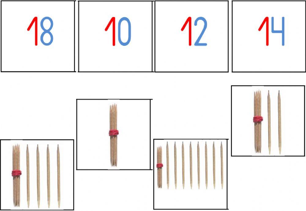 Numeración