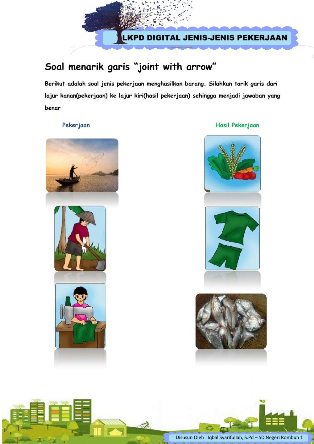 LKPD Digital Jenis-Jenis Pekerjaan kelas IV tema 4