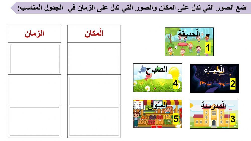 ظرف الزمان والمكان