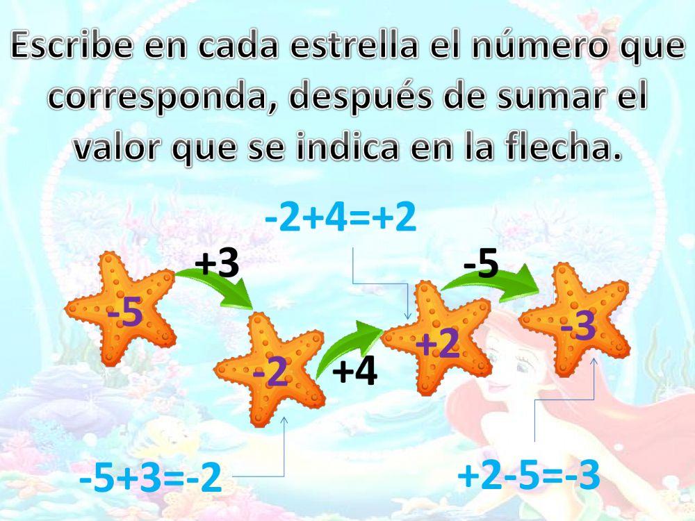 Adición de números enteros