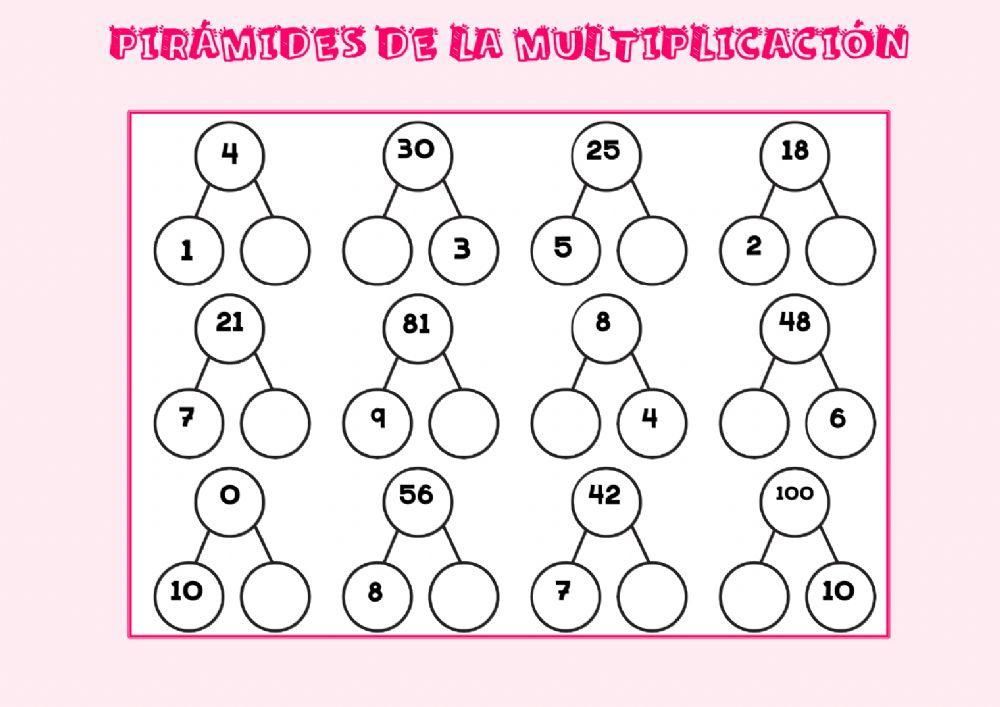 Pirámides multiplicación