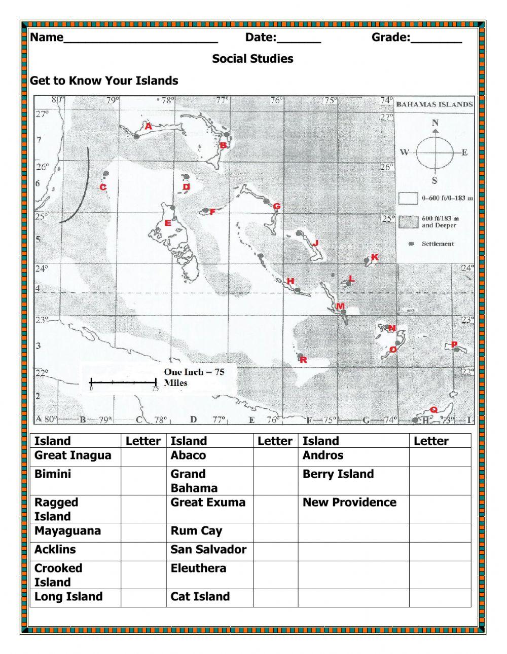 Know Your Islands Low Level