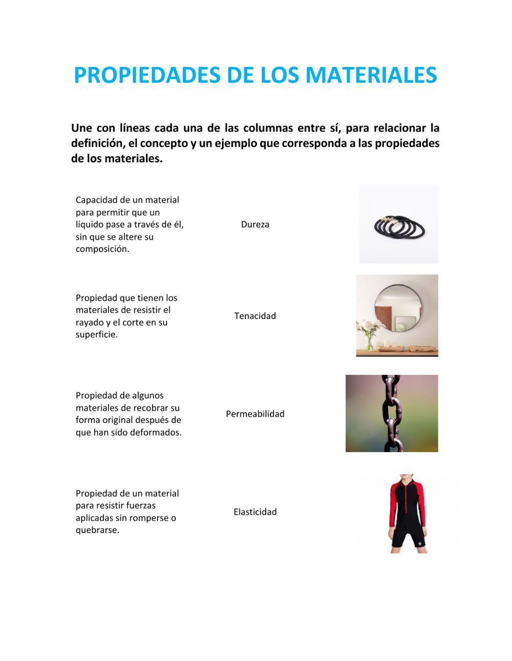 Propiedades de los materiales