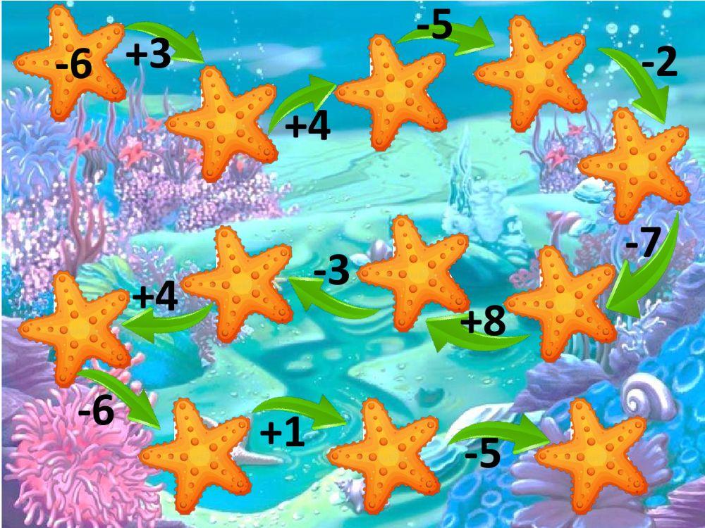 Adición, multiplicación y división de números enteros