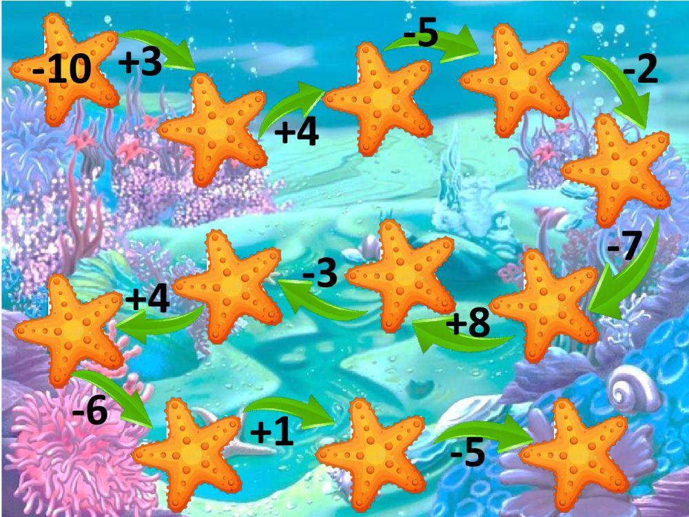 Adición, multiplicación y división de números enteros