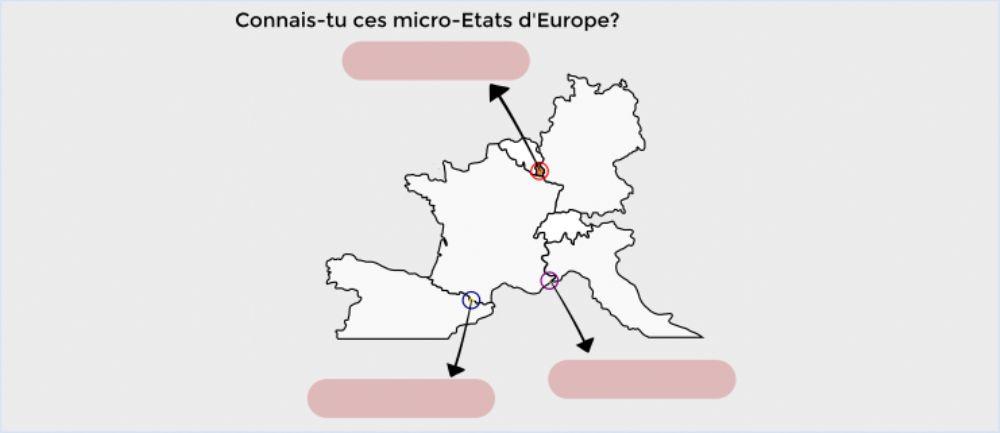 Connais-tu ces micro-Etats d'Europe?