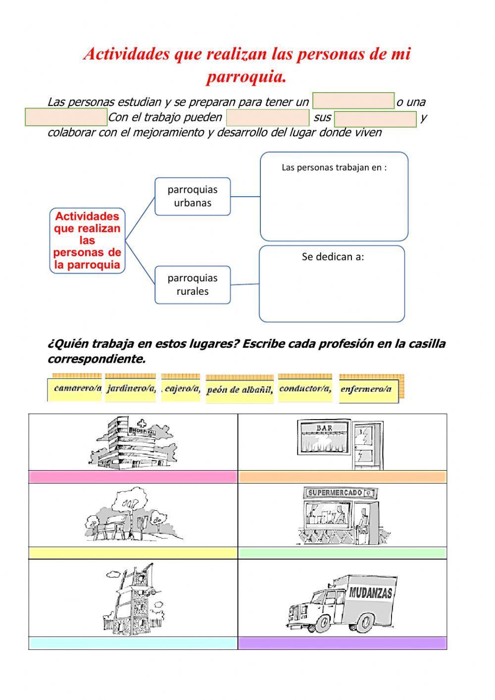 Actividades de las personas