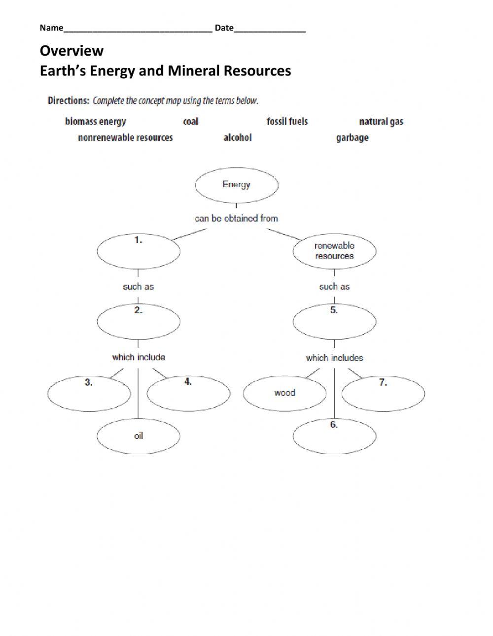 Nonrenewable Energy Resources