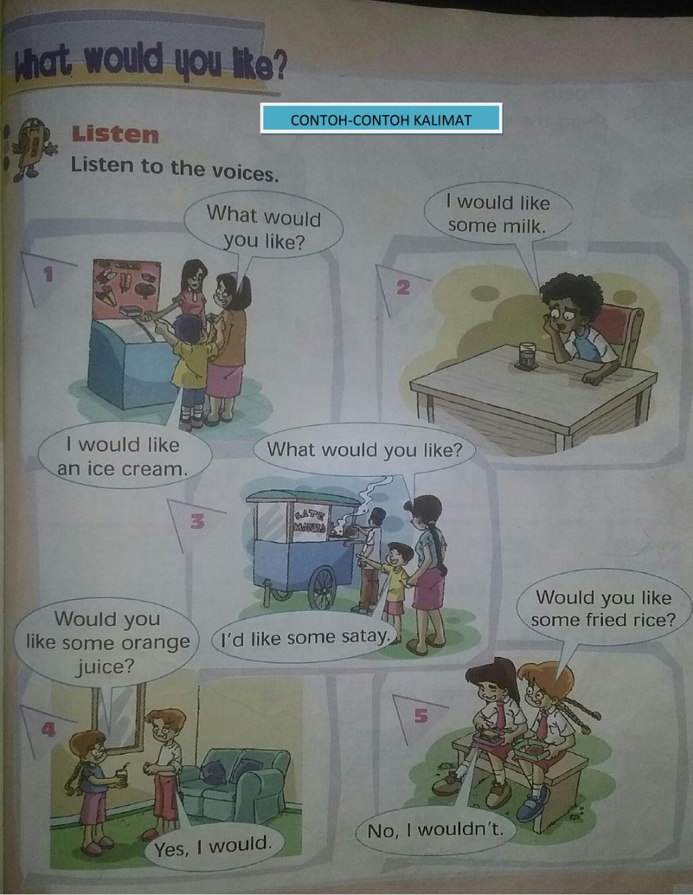 Offering foods and drinks Kelas 2 KD5 (20-01-2020)