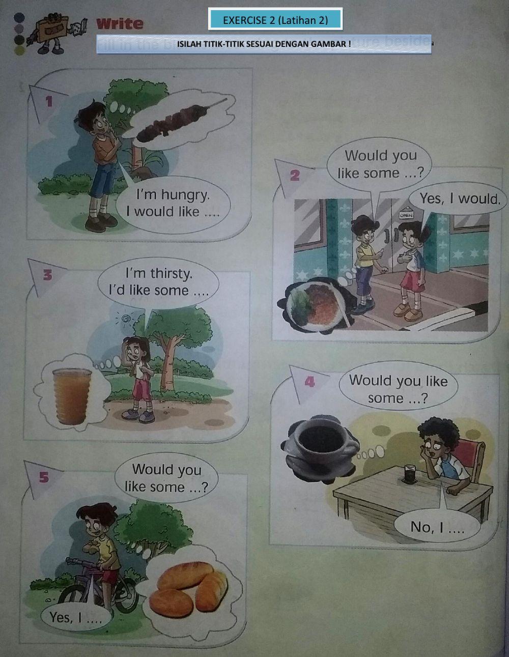 Offering foods and drinks Kelas 2 KD5 (20-01-2020)