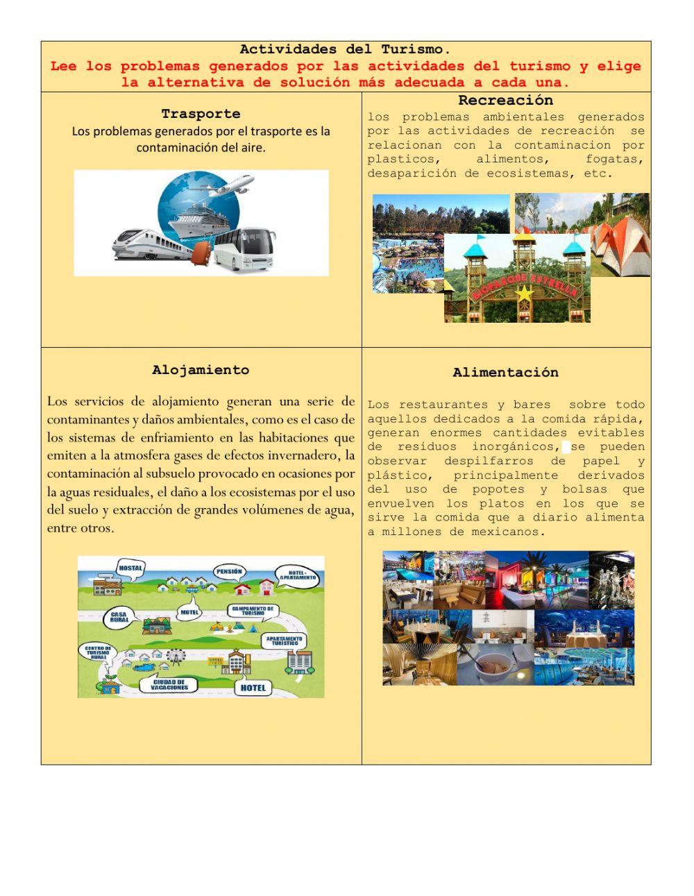 Alternativas del turismo