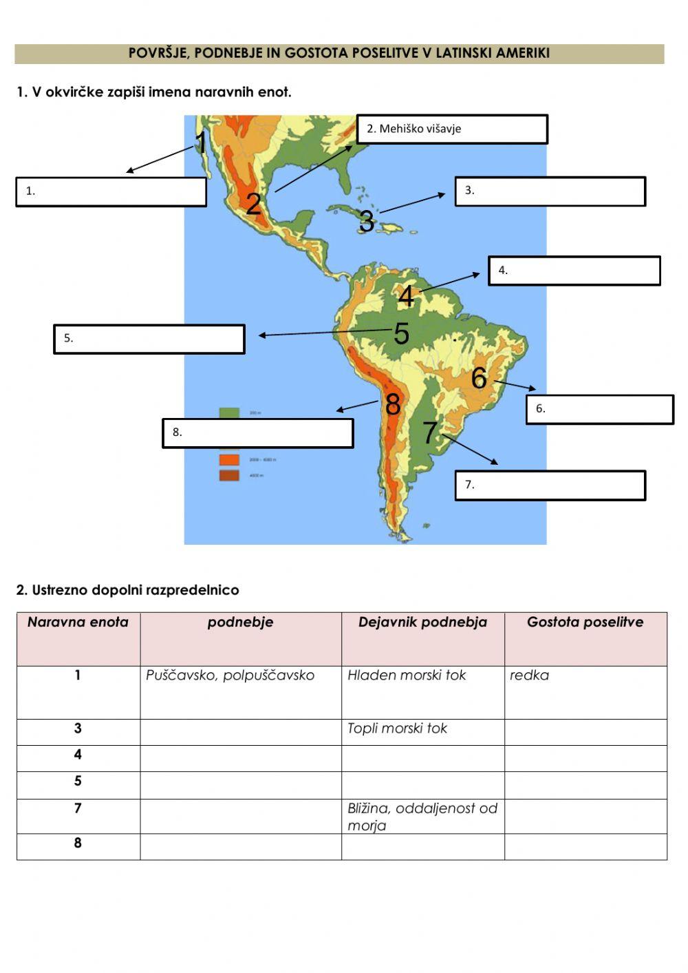 Naravne značilnosti Južne Amerike