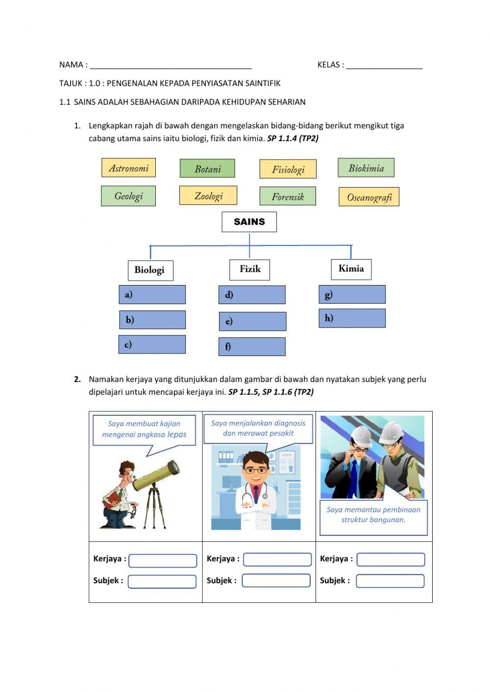 Sains sebahagian daripada kehidupan harian