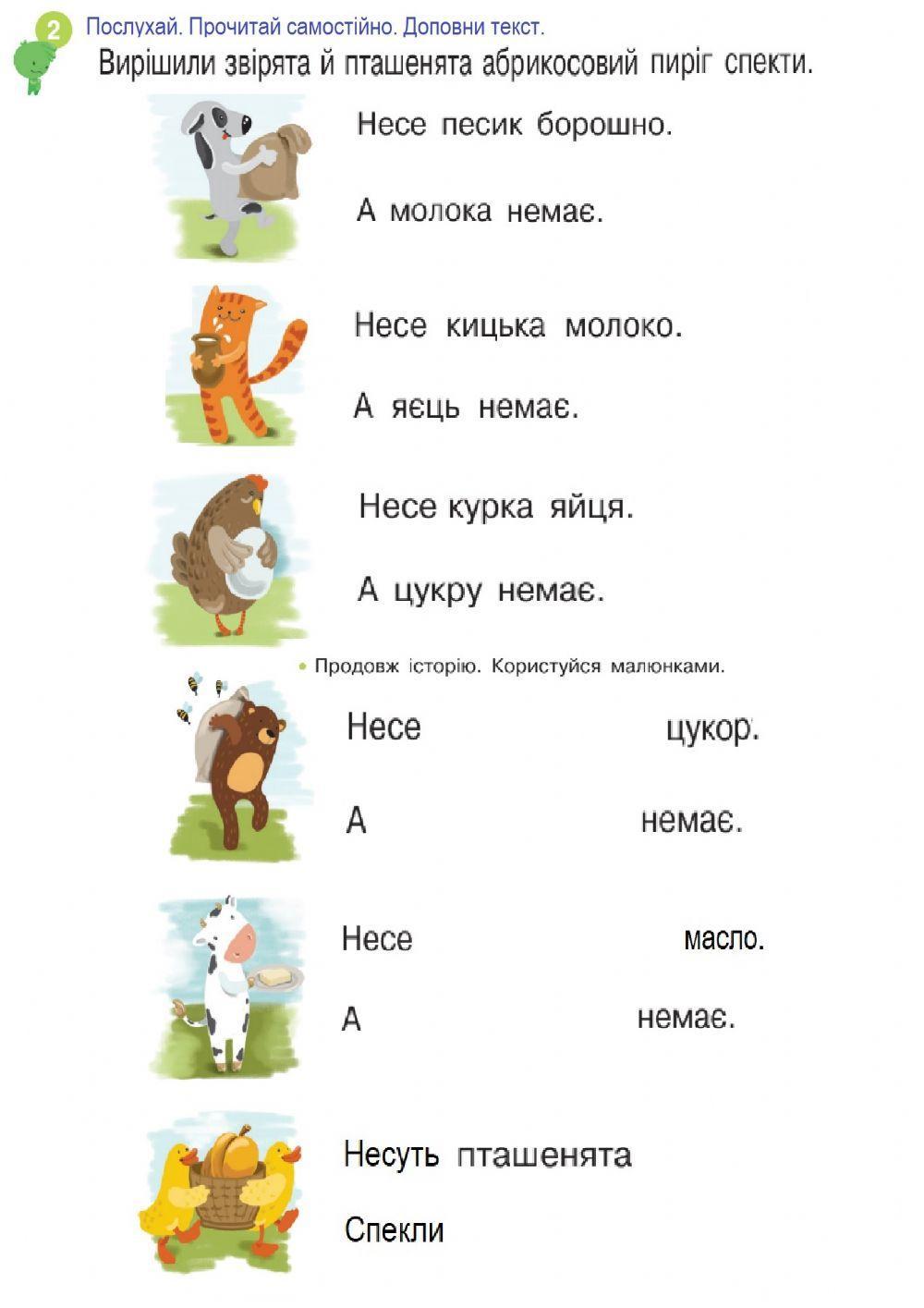 Читання з буквою А, Послідовність подій