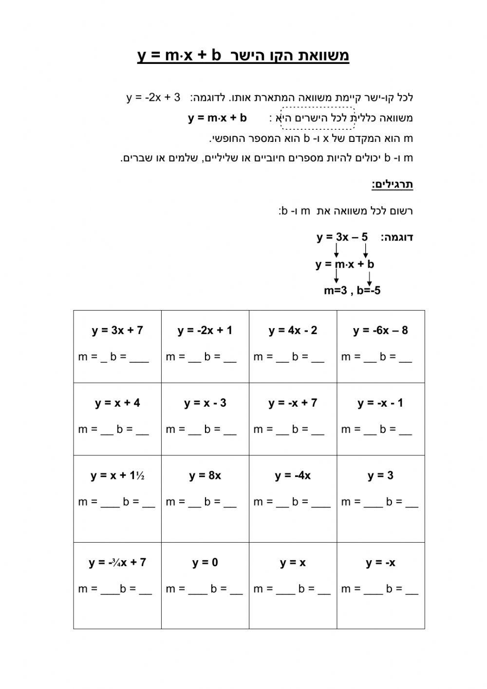 מציאת מקדמים במשוואת הישר