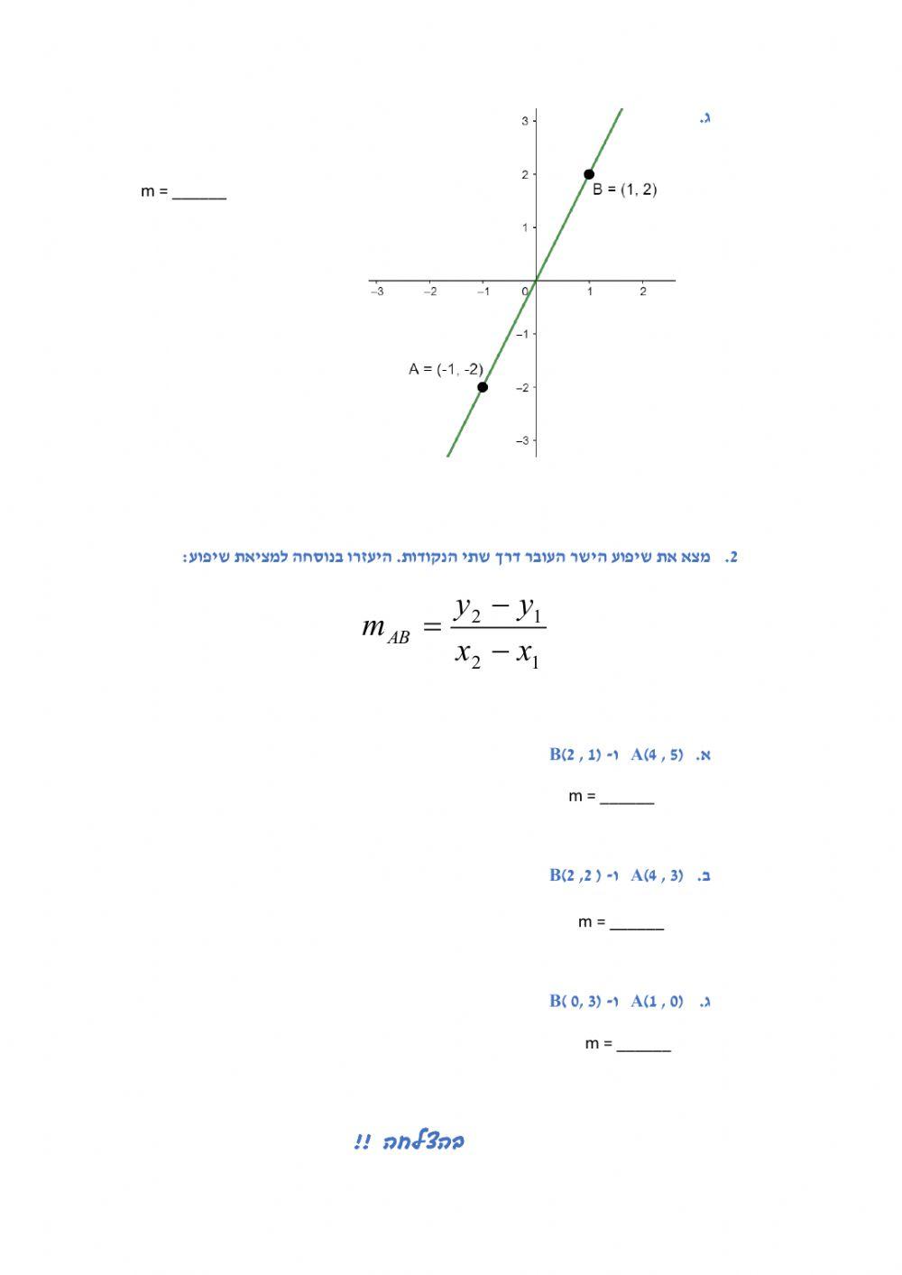 מציאת שיפוע על ידי שתי נקודות