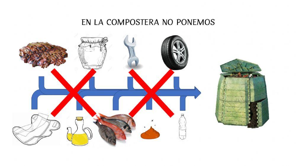 Qué echamos en la compostera