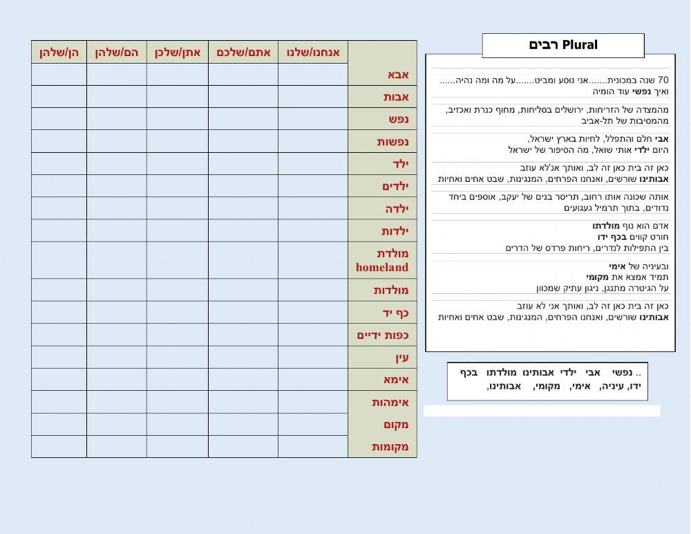 מילות שייכות