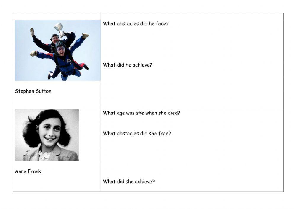 Overcoming Adversity