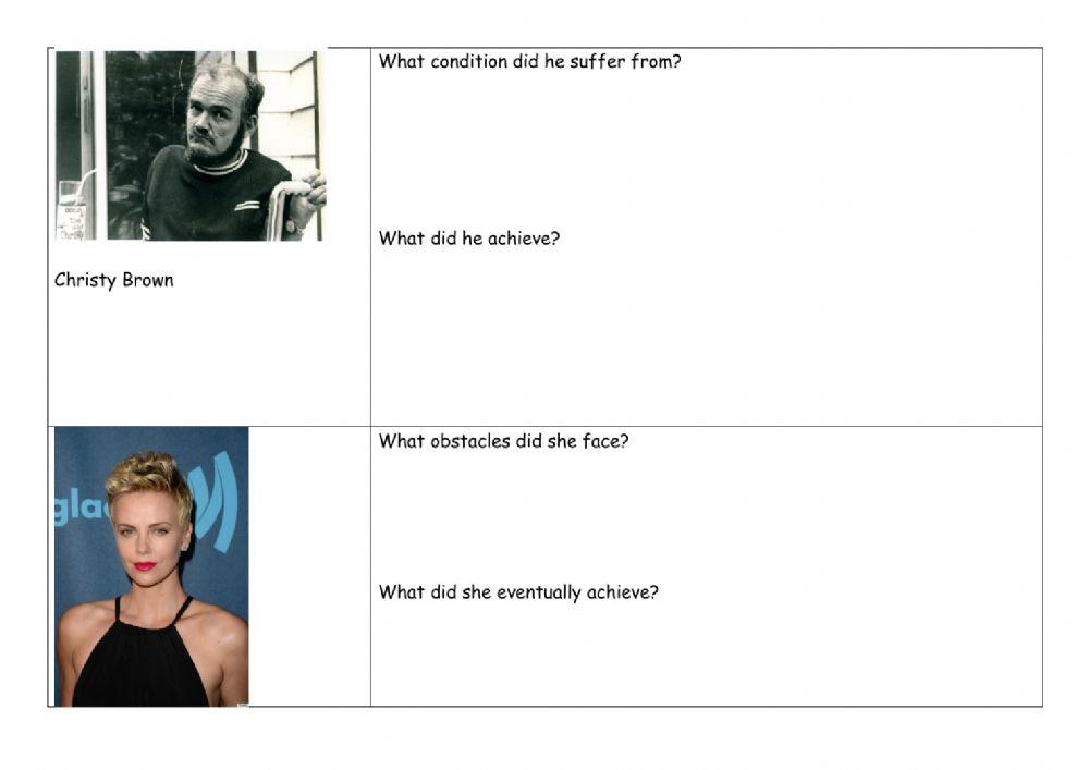 Overcoming Adversity