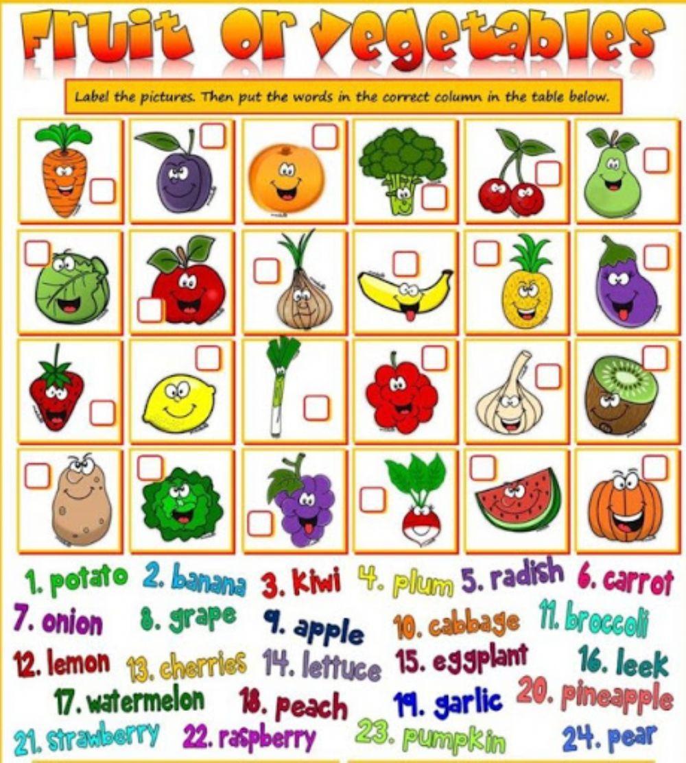 Fruits and Vegetables