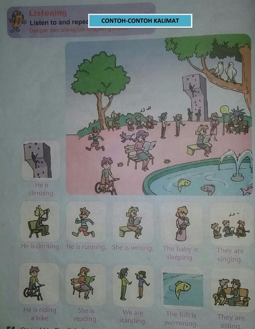 Present Continous Tense kelas 4 KD5 (21-01-2020)