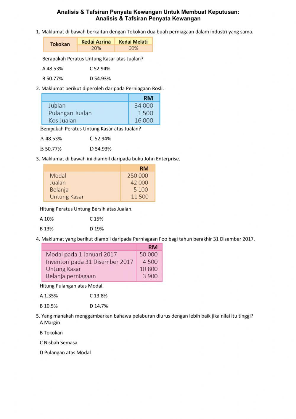 Analisis & Tafsiran Penyata Kewangan Untuk Membuat Keputusan