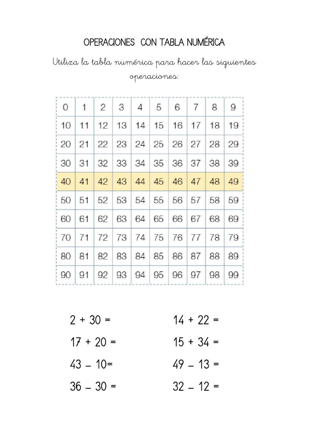 Cálculo con tabla numérica
