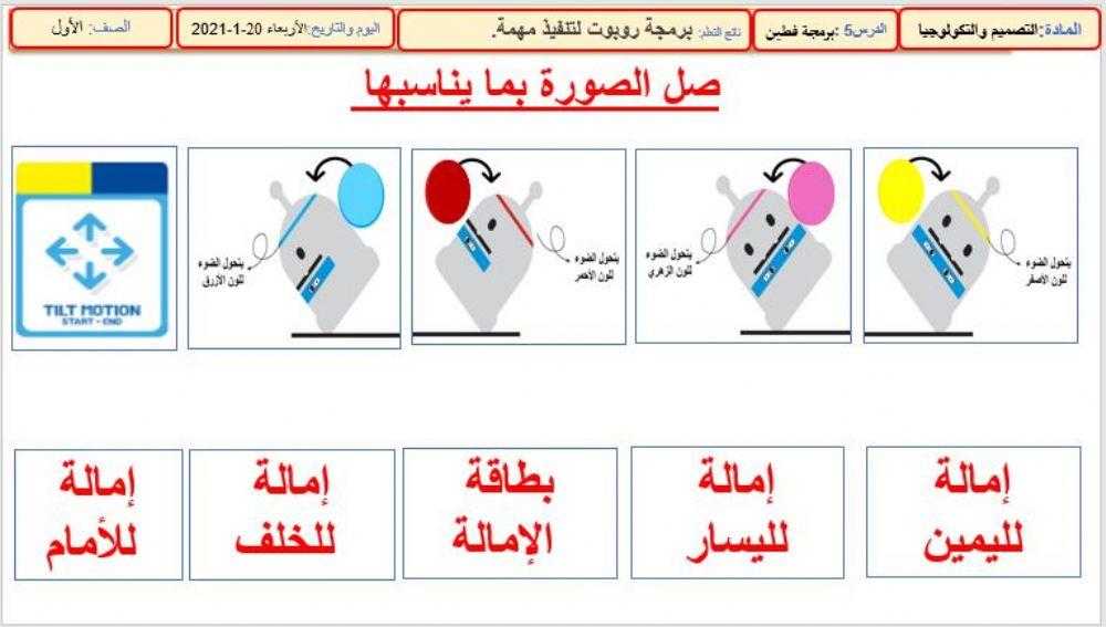 بطاقة الإماله