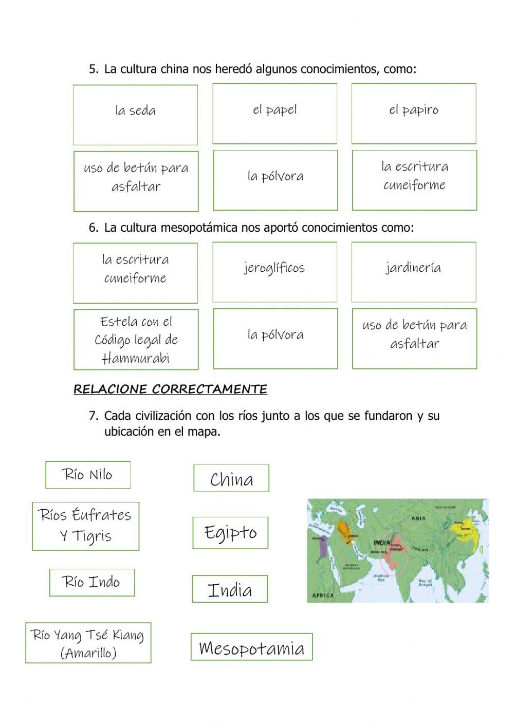 Conclusión: Surgen Civilizaciones