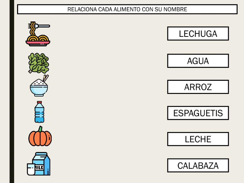 LECTOESCRITURA: Los alimentos