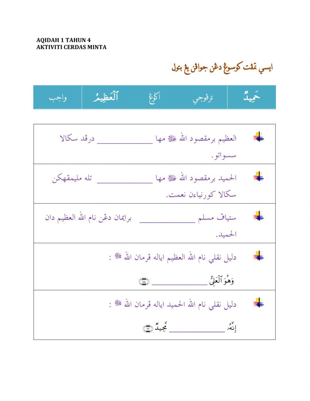 Aqidah 1 Tahun 4 : Allah Al-Azim Al-Hamid