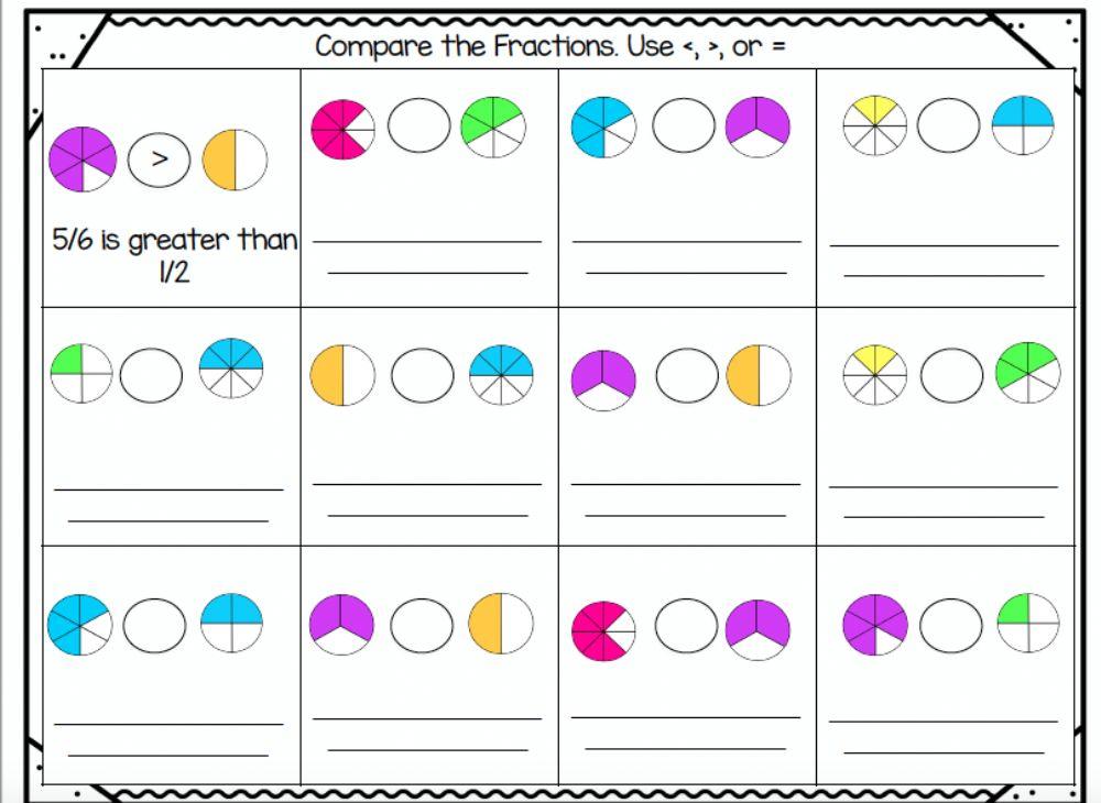 4625040 Comparing Fractions 3rd grade Danielle Coley