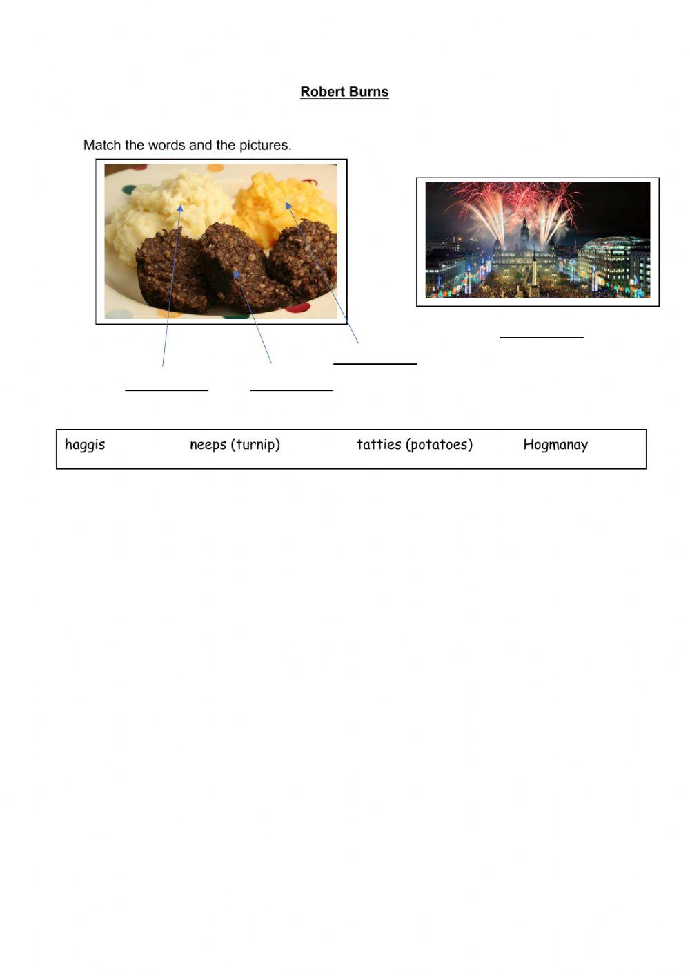 Burns Night Vocabulary